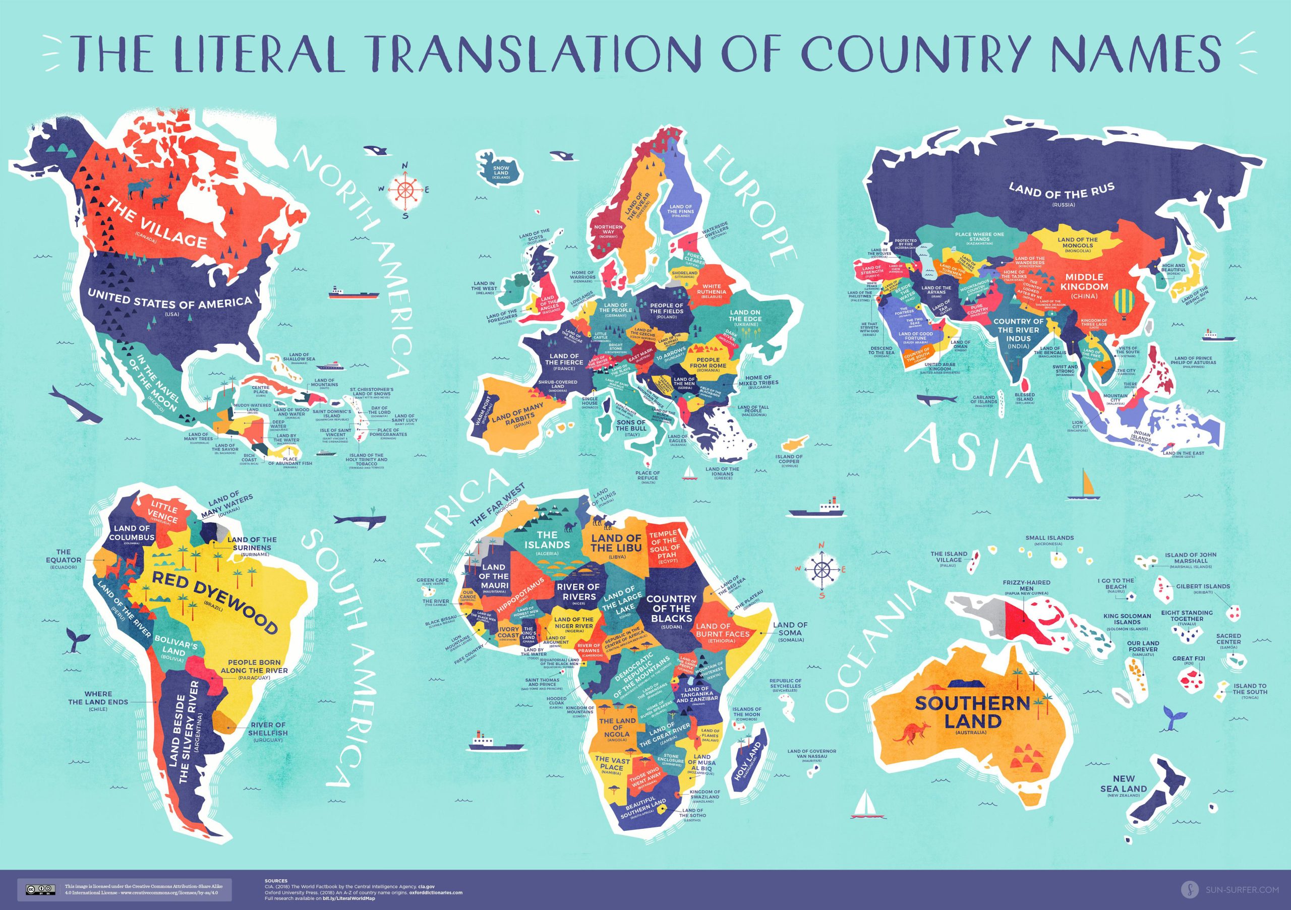 This Map Shows the Literal Meaning of Every Country’s Name Sunsurfer